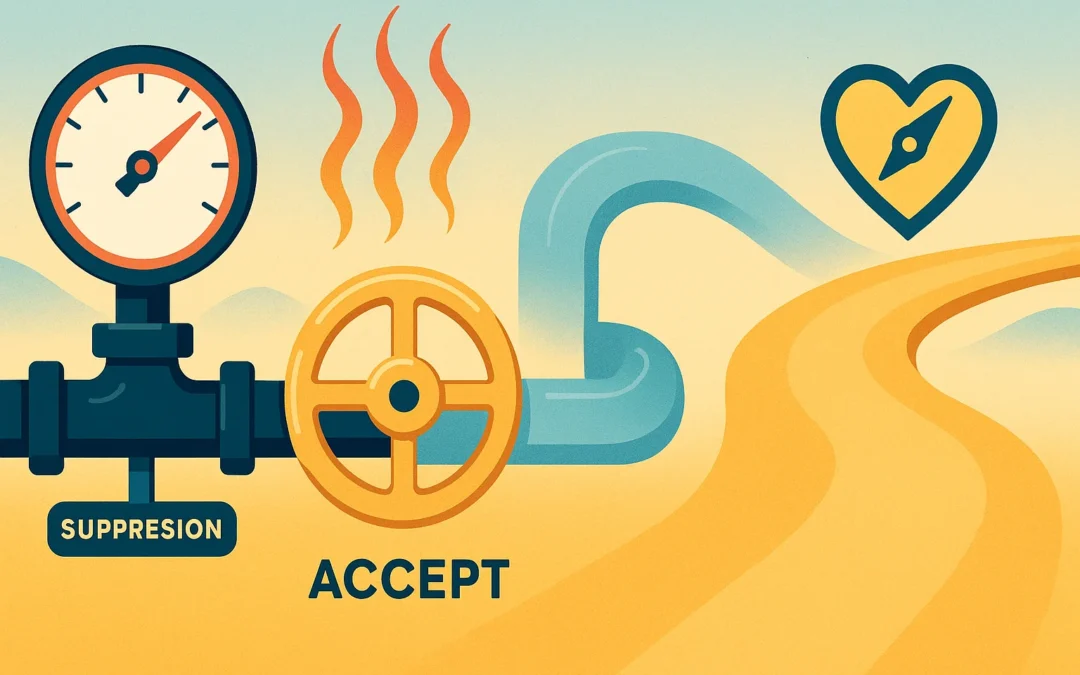 Anger Without the Afterburn: A Mindfulness Skill for When You’re Boiling